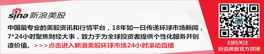 巴菲特年度捐赠名单剔除盖茨基金会,计划到2034年捐出剩余财富